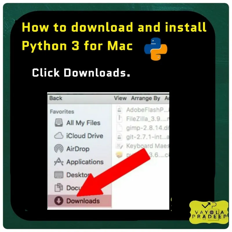 Описание изображения