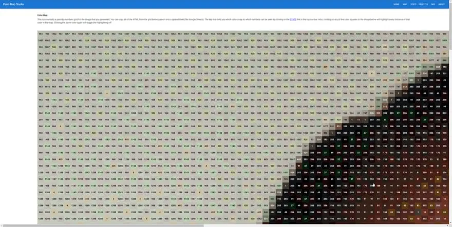 Описание изображения