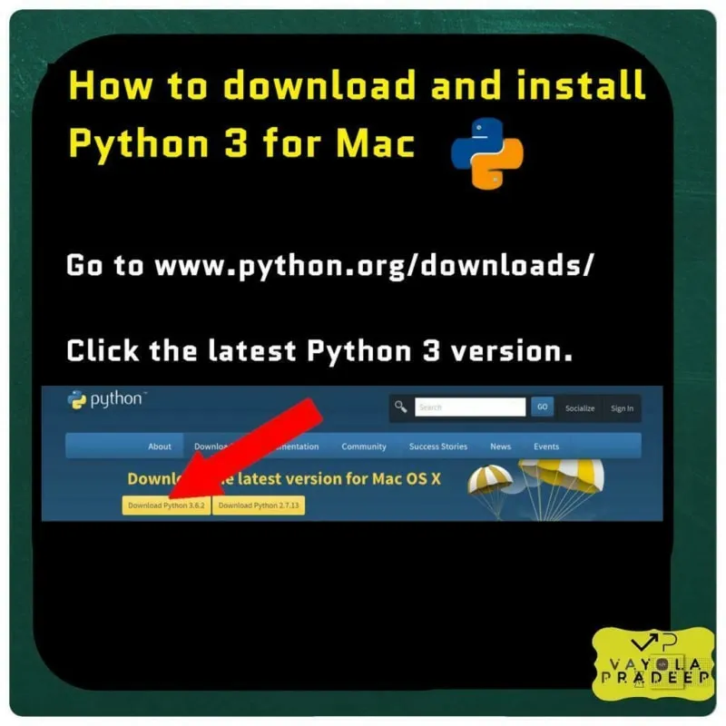 Описание изображения