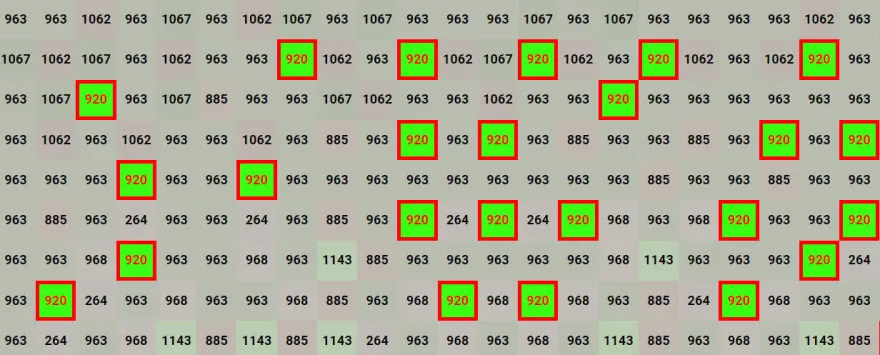 Описание изображения