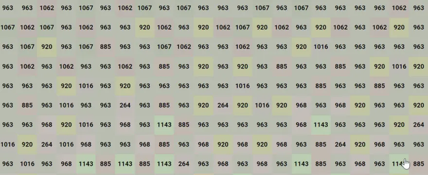 Описание изображения