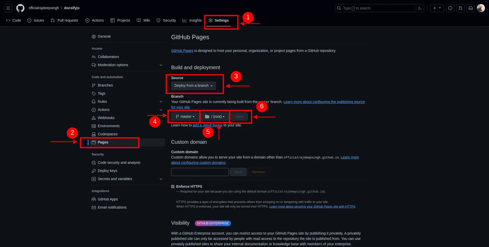 Развертывание docsify со страницами GitHub