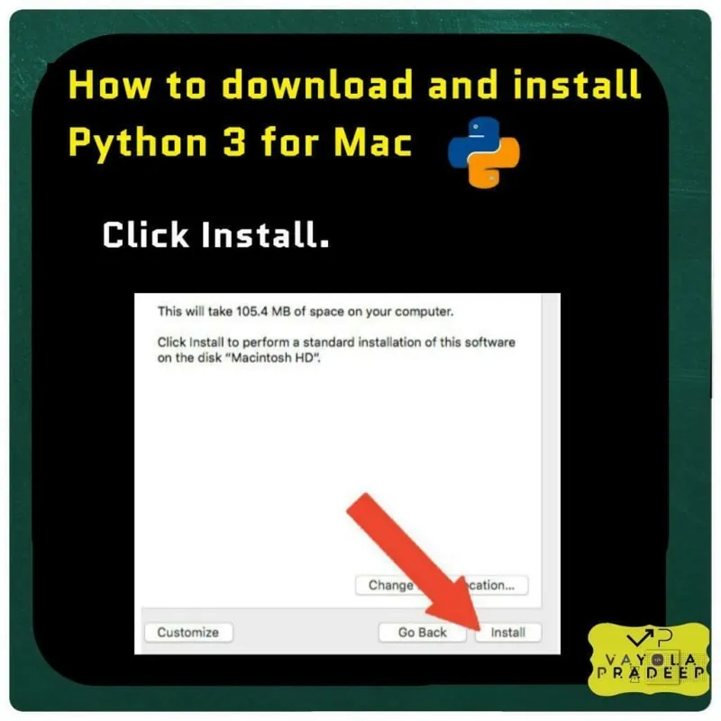 Описание изображения