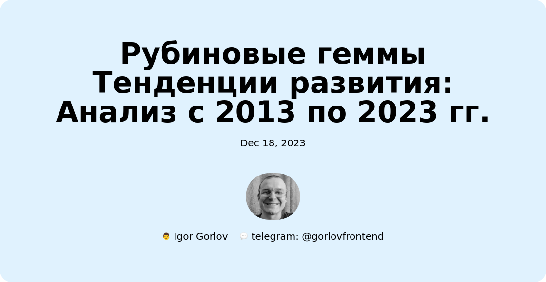 Рубиновые геммы Тенденции развития: Анализ с 2013 по 2023 гг.