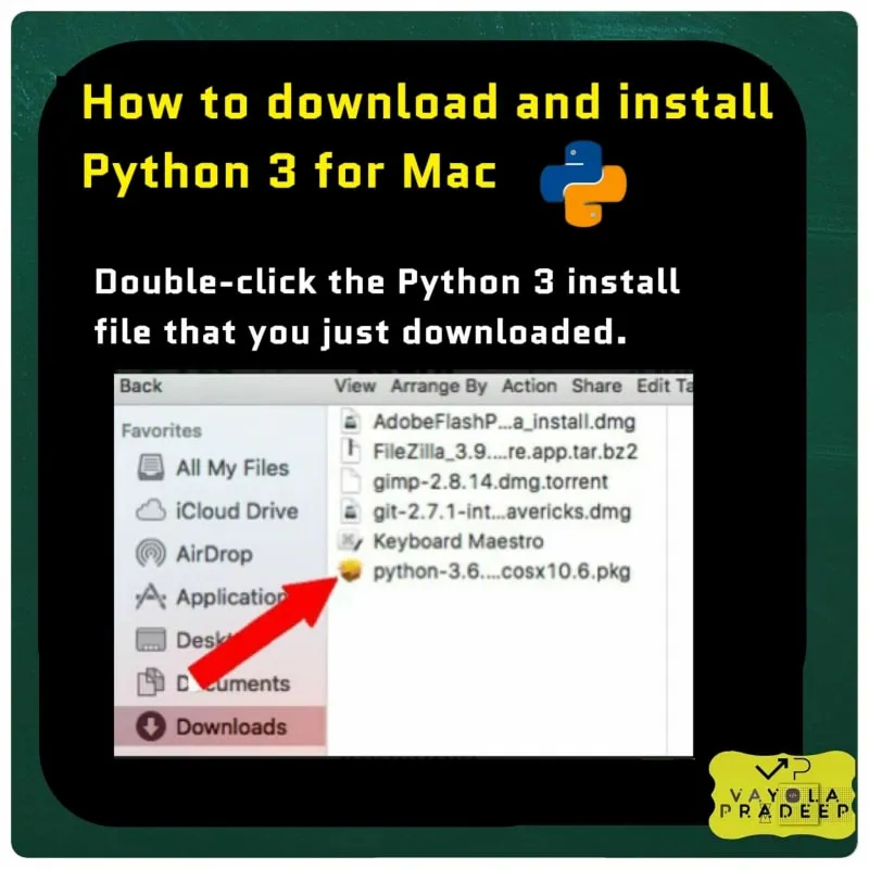 Описание изображения